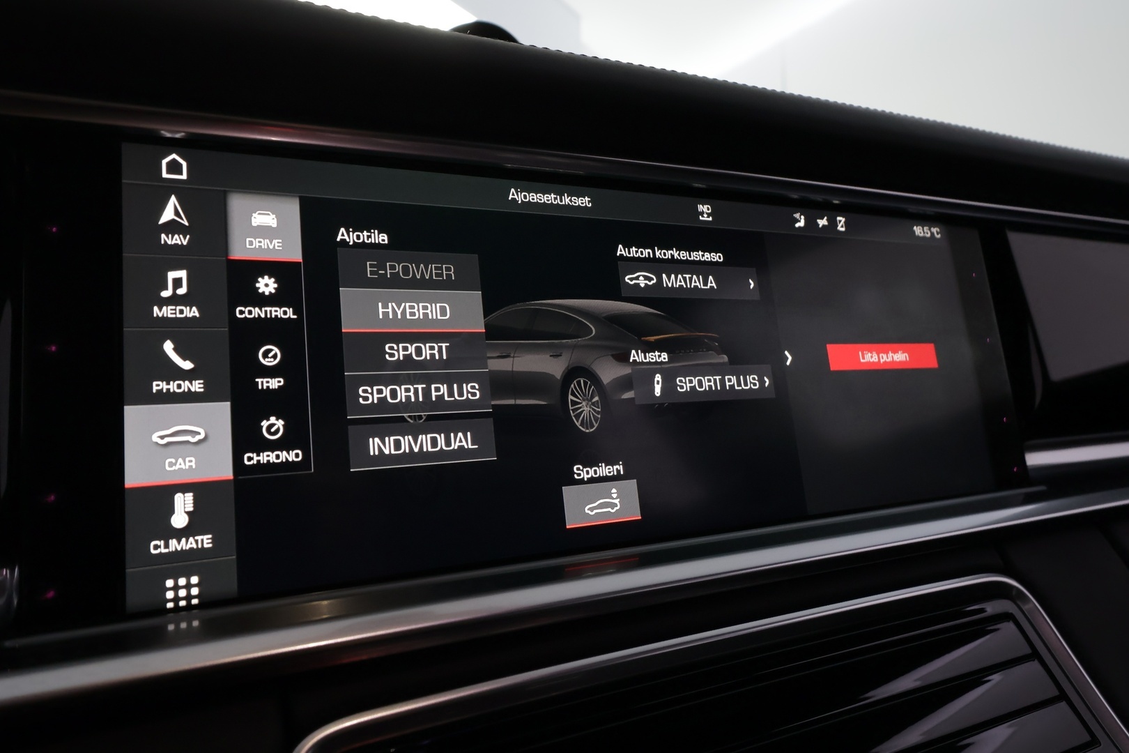 PORSCHE Panamera 2018