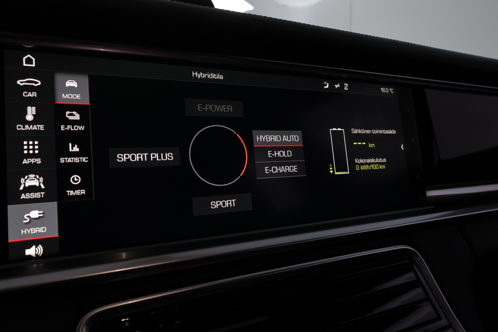 PORSCHE Panamera 2018