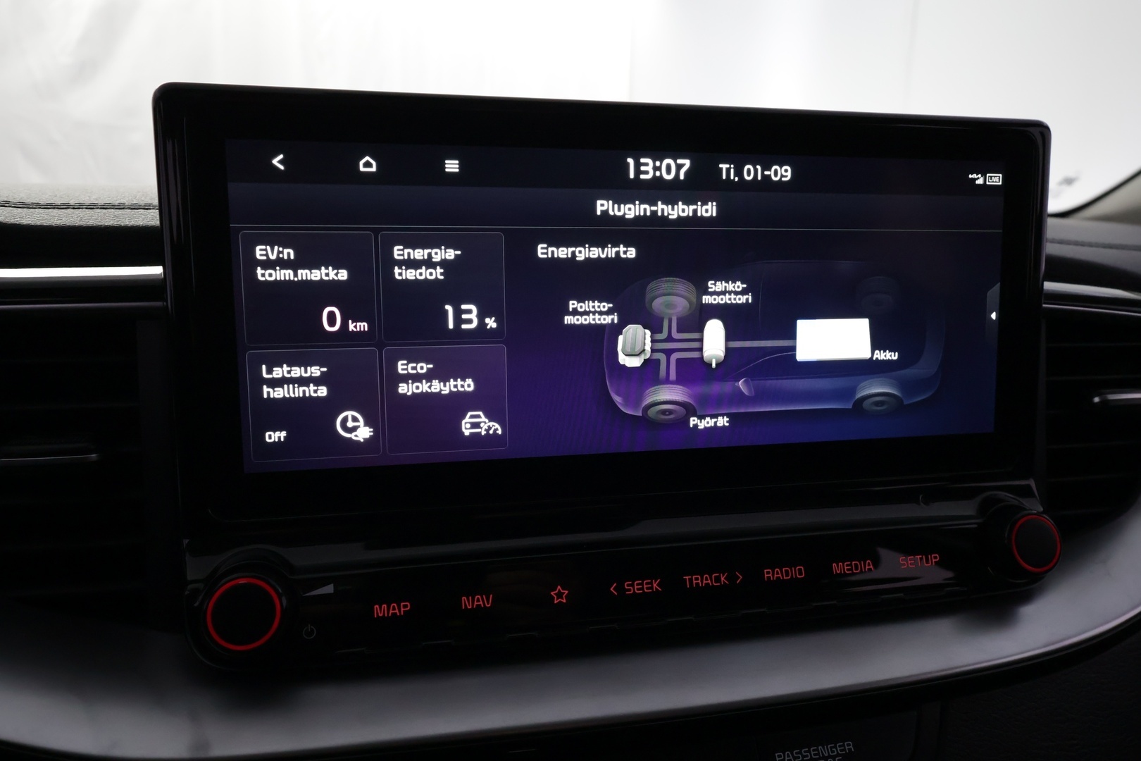 KIA XCeed 2021