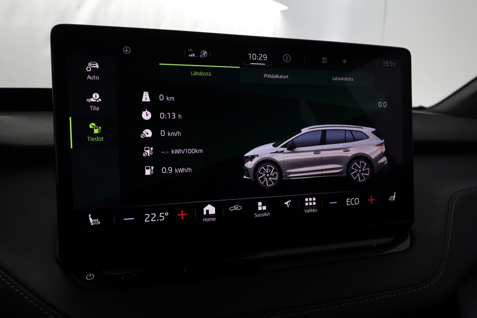 SKODA Enyaq 2022
