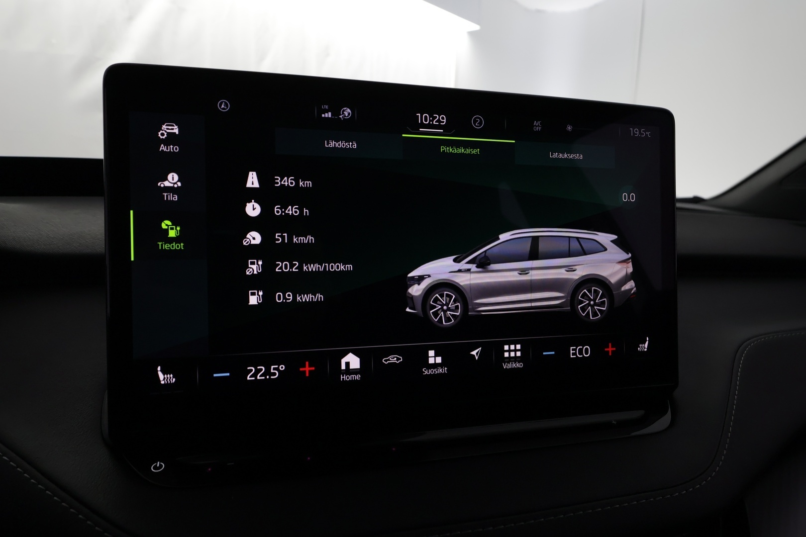 SKODA Enyaq 2022