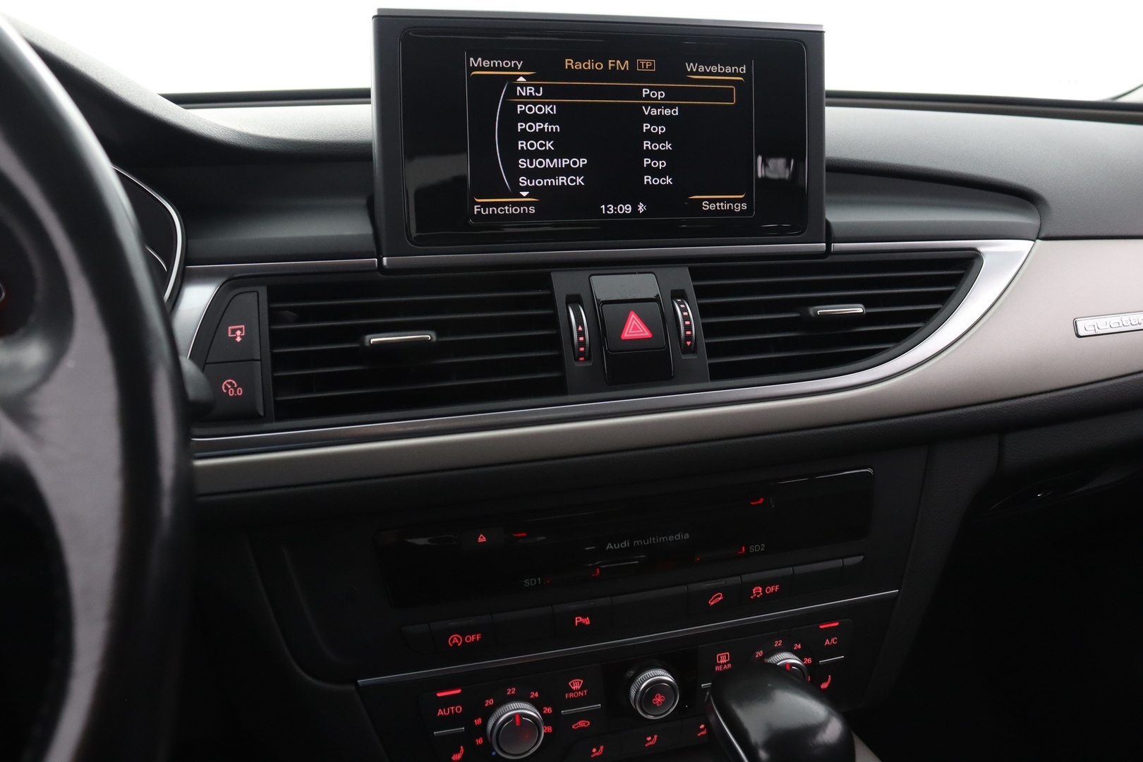 AUDI A6 ALLROAD QUATTRO 2017