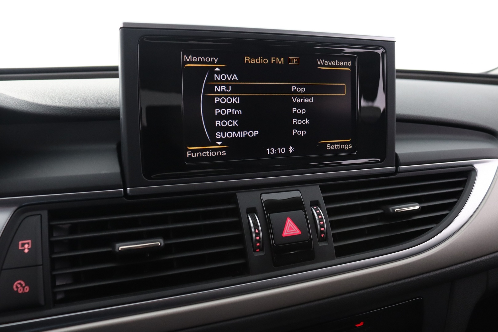 AUDI A6 ALLROAD QUATTRO 2017