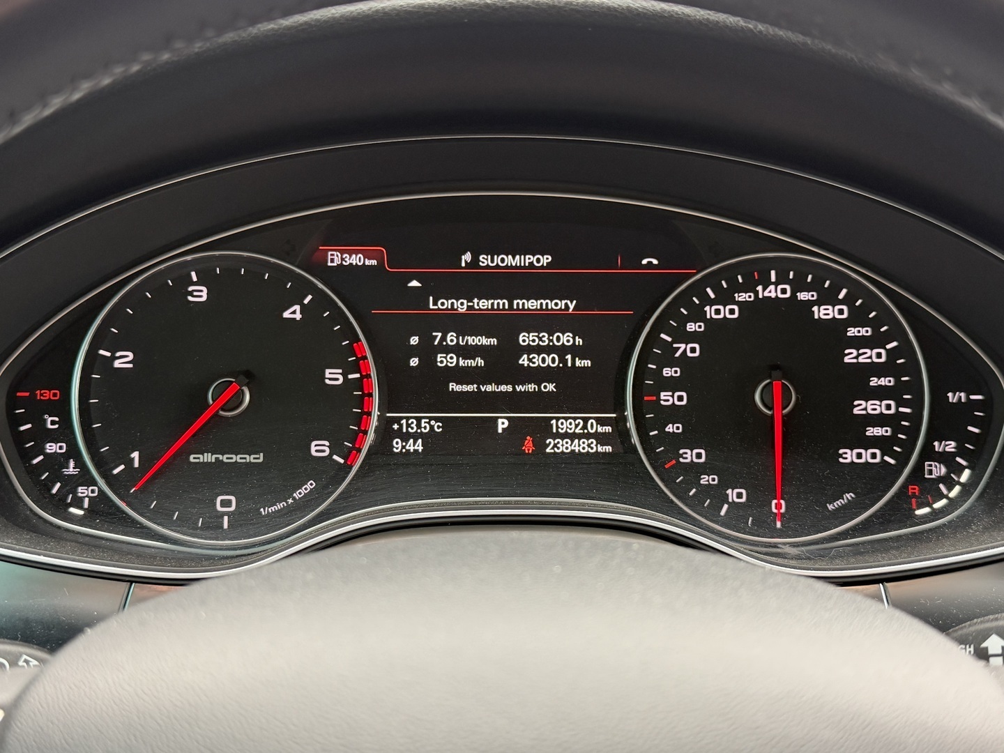 AUDI A6 ALLROAD 2013