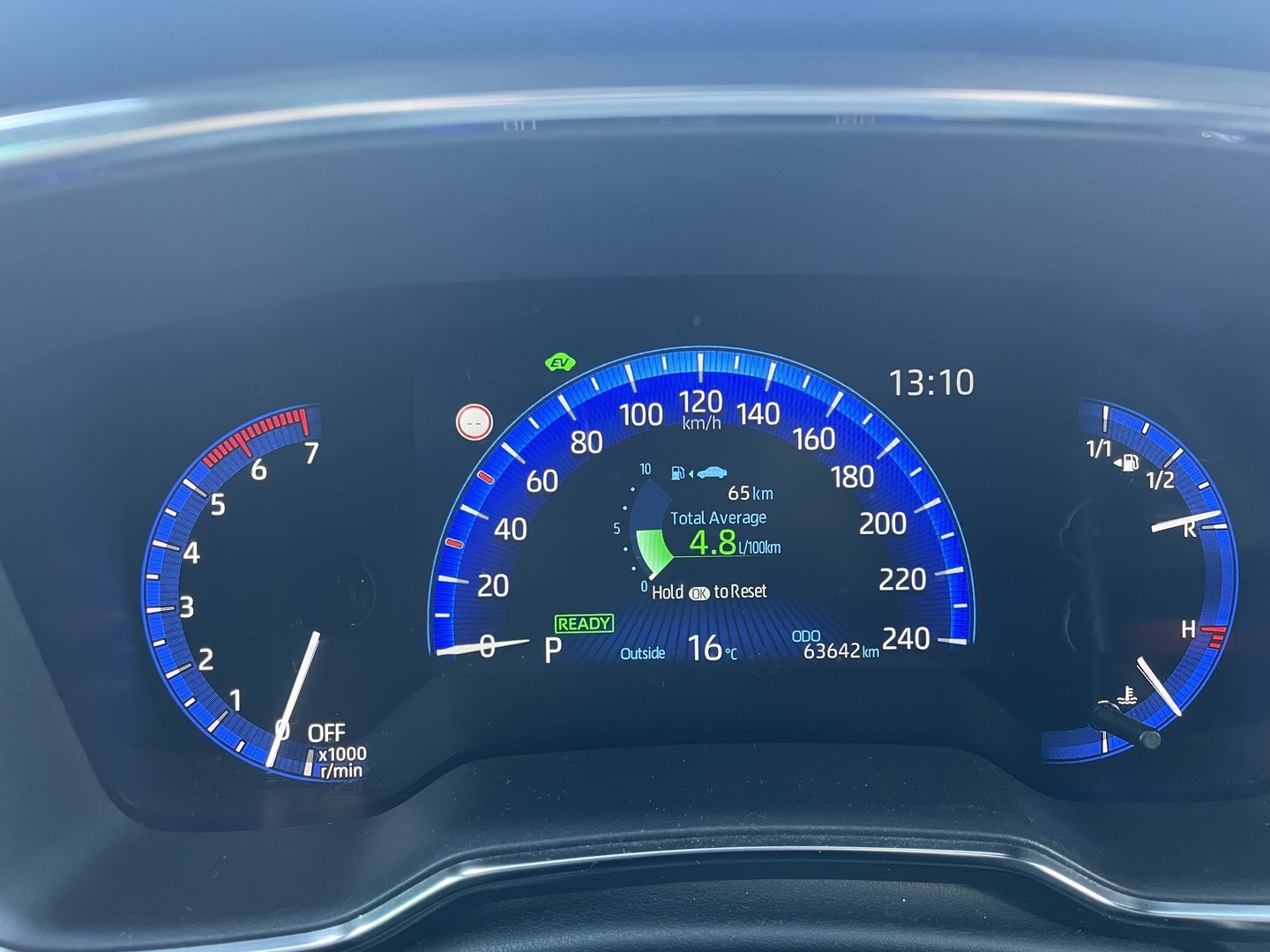 SUZUKI Swace 2022