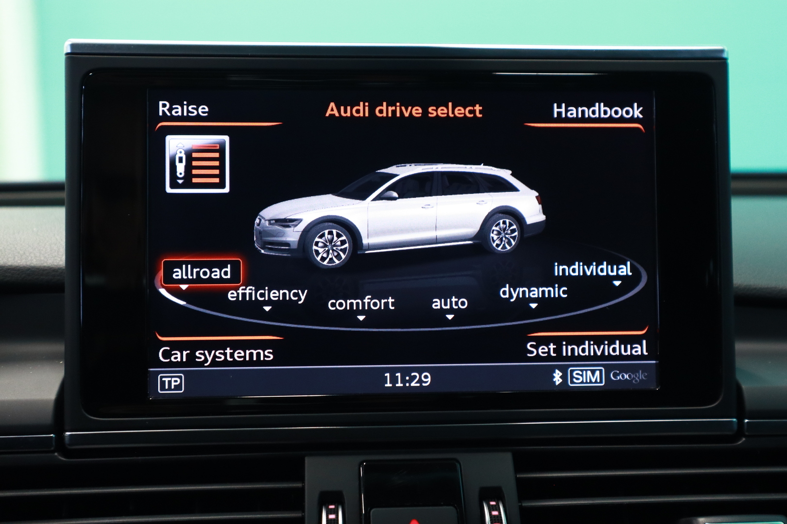 AUDI A6 ALLROAD 2018