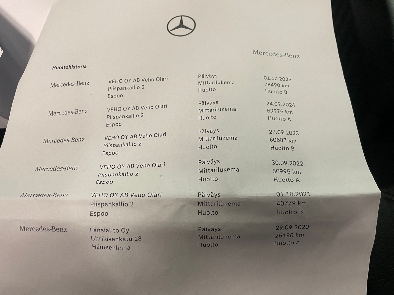 Mercedes-Benz B 2019