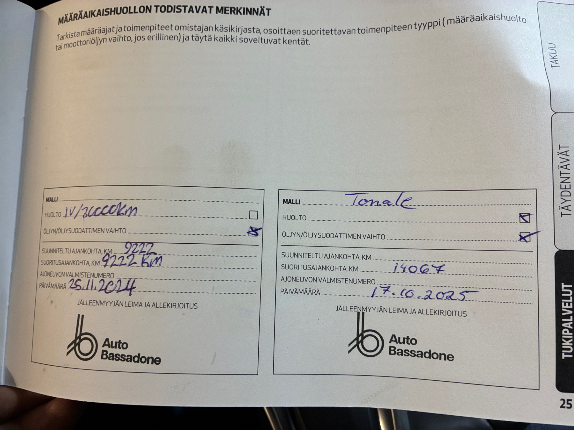 ALFA ROMEO Tonale 2024