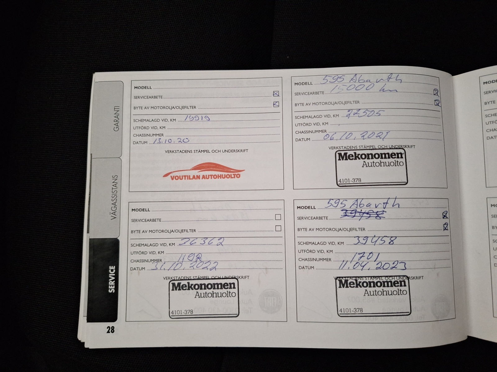 Fiat Abarth 500 2017