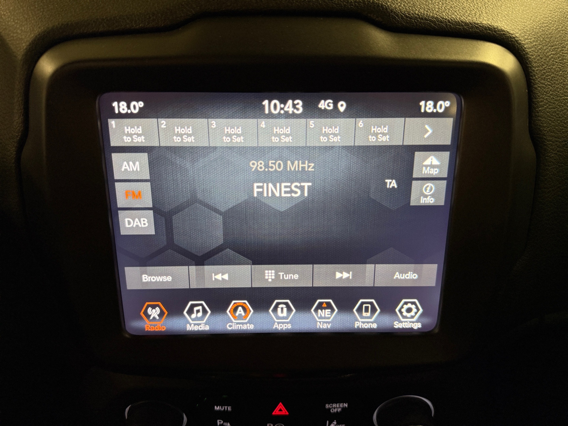 JEEP Renegade 2020