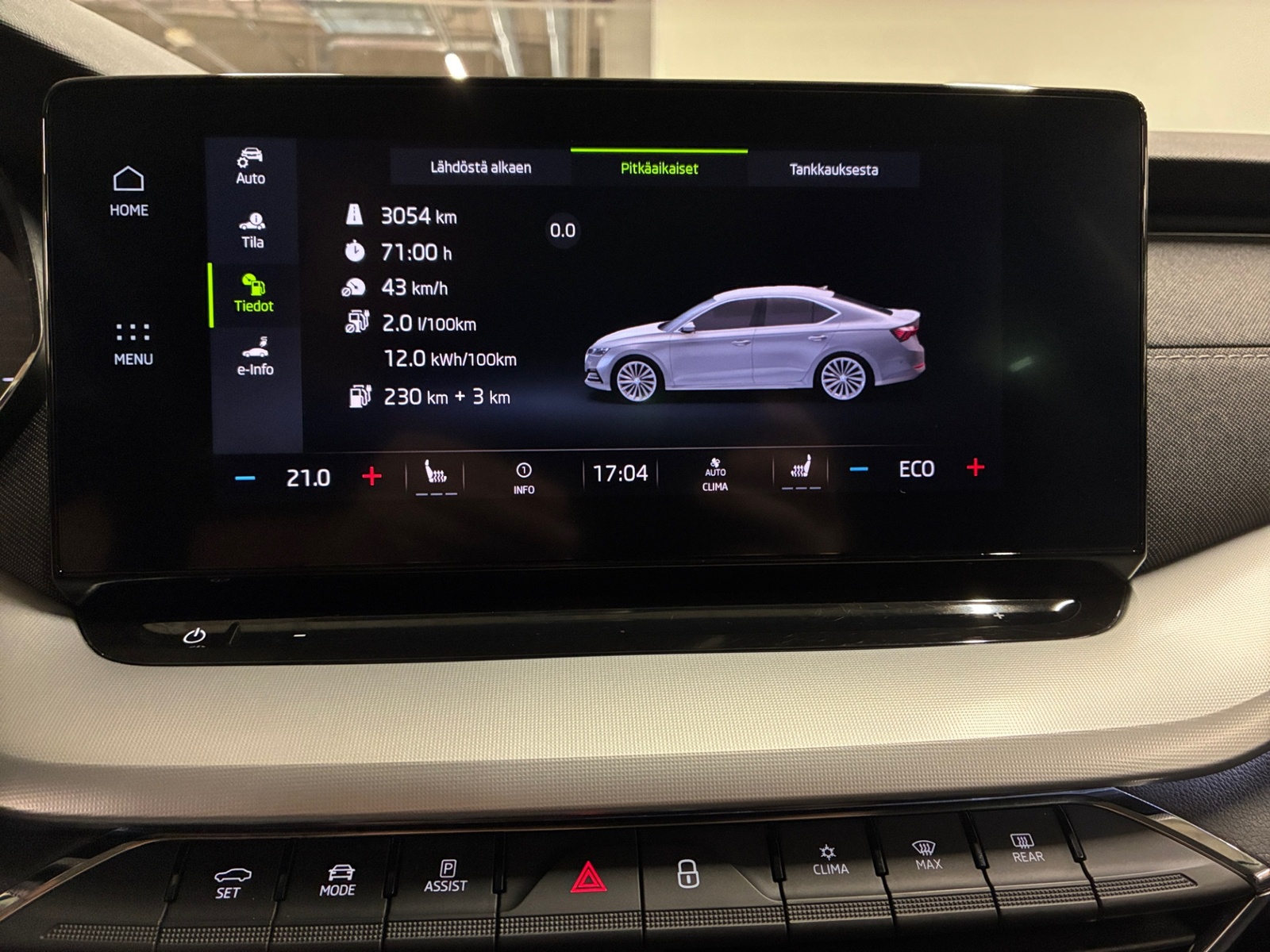 SKODA Octavia 2021