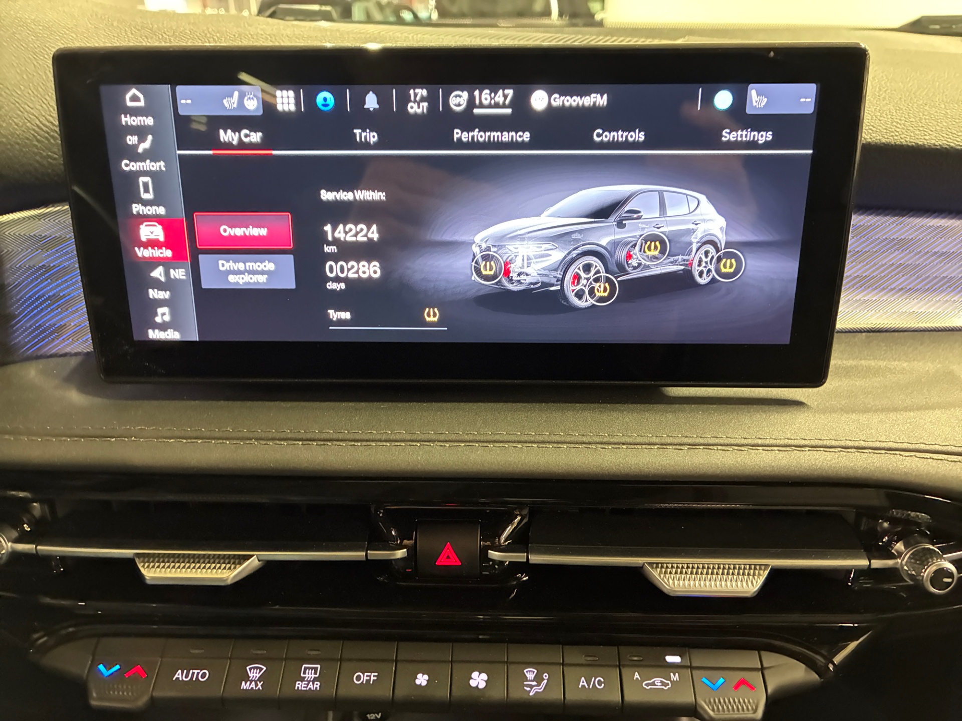 ALFA ROMEO Tonale 2024