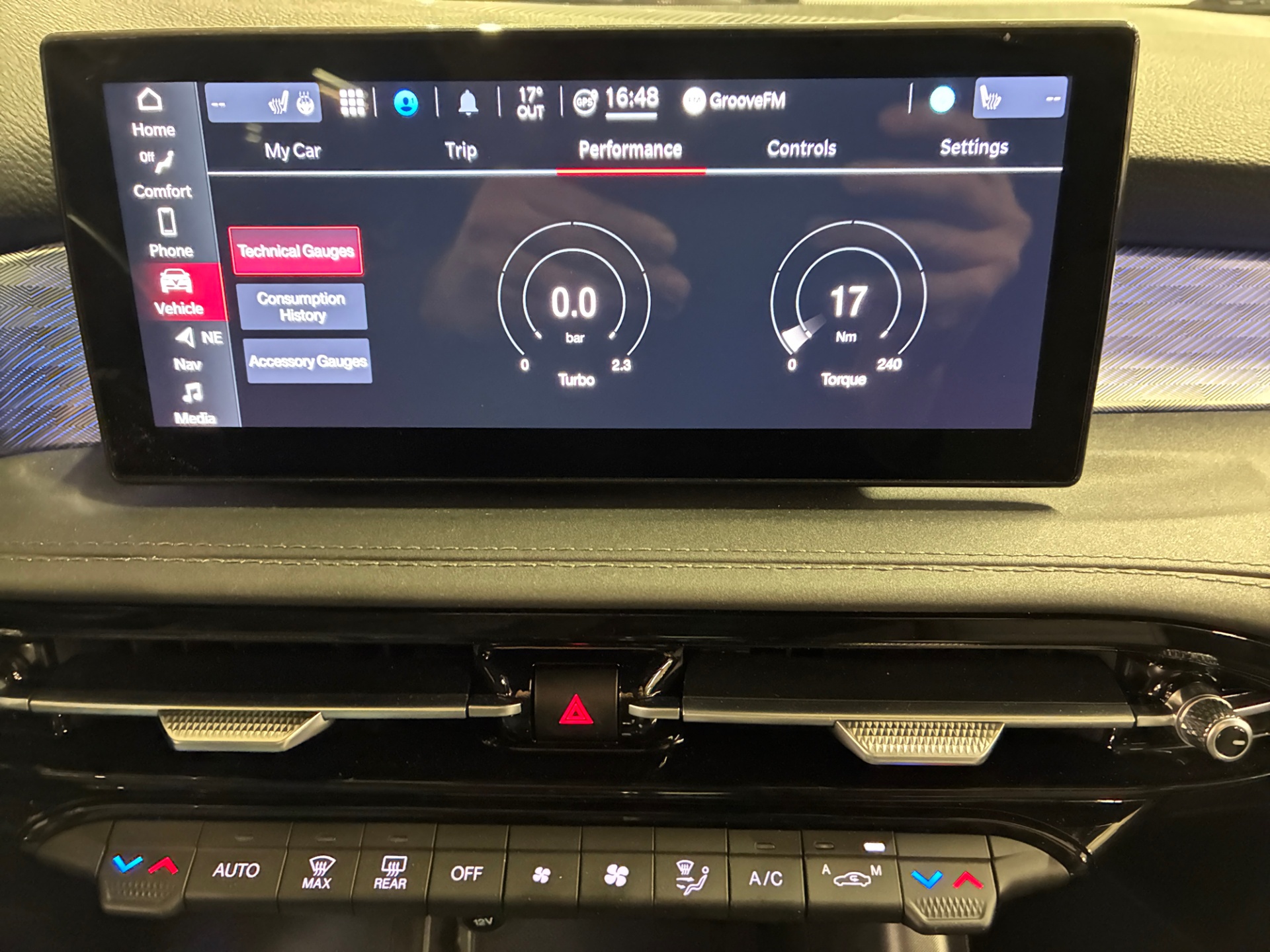 ALFA ROMEO Tonale 2024