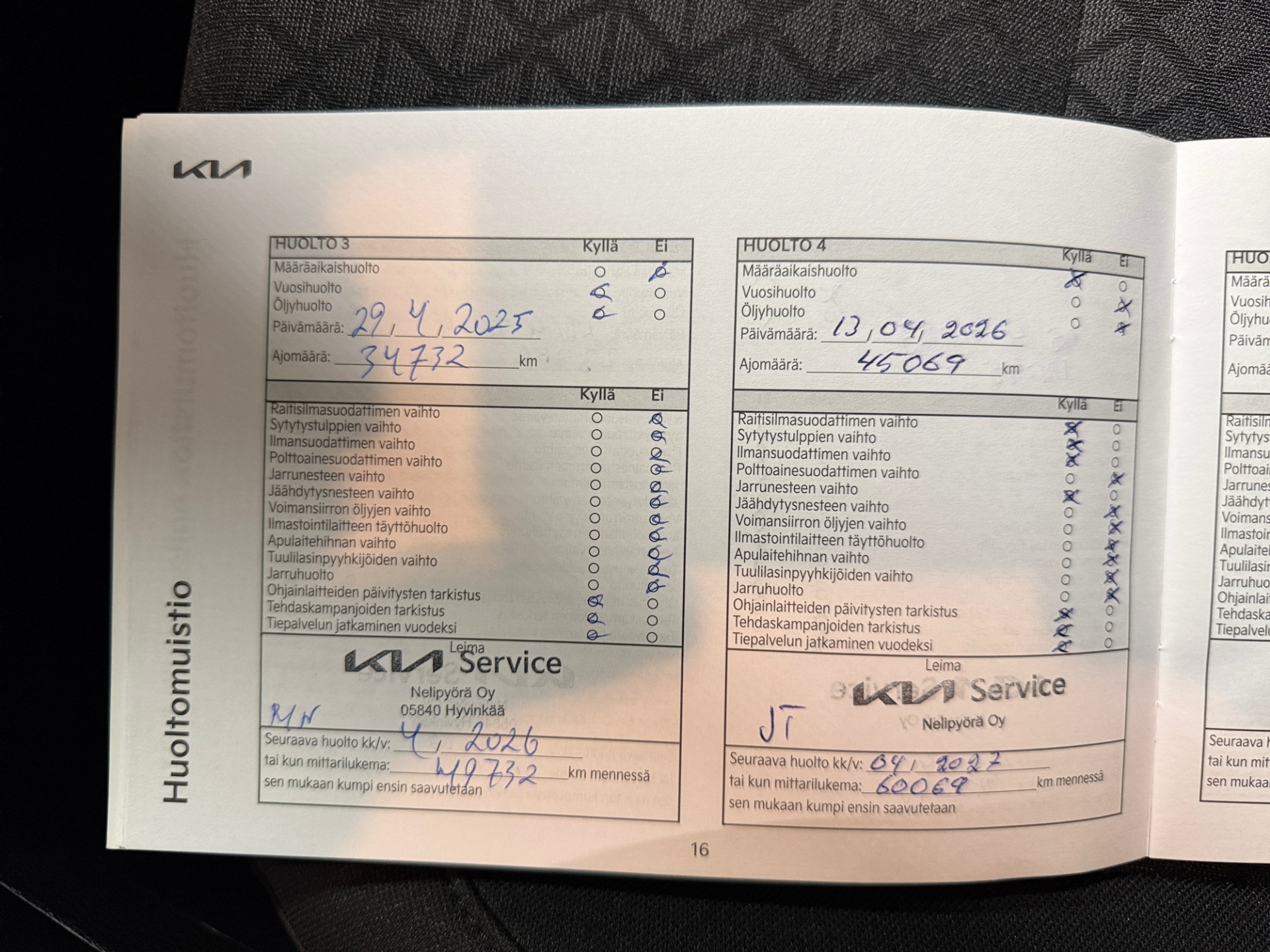 KIA Ceed 2022