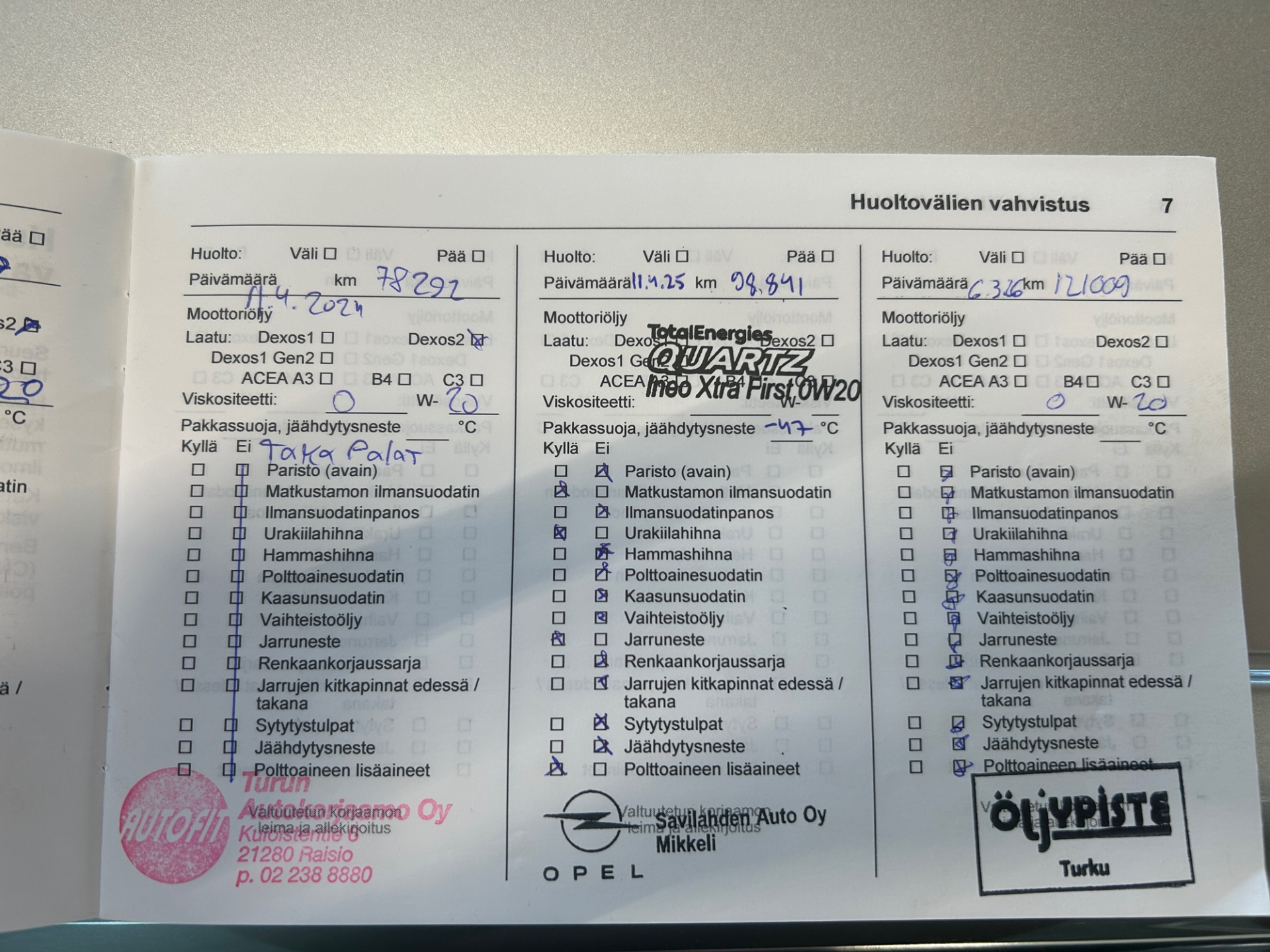 OPEL Astra 2019