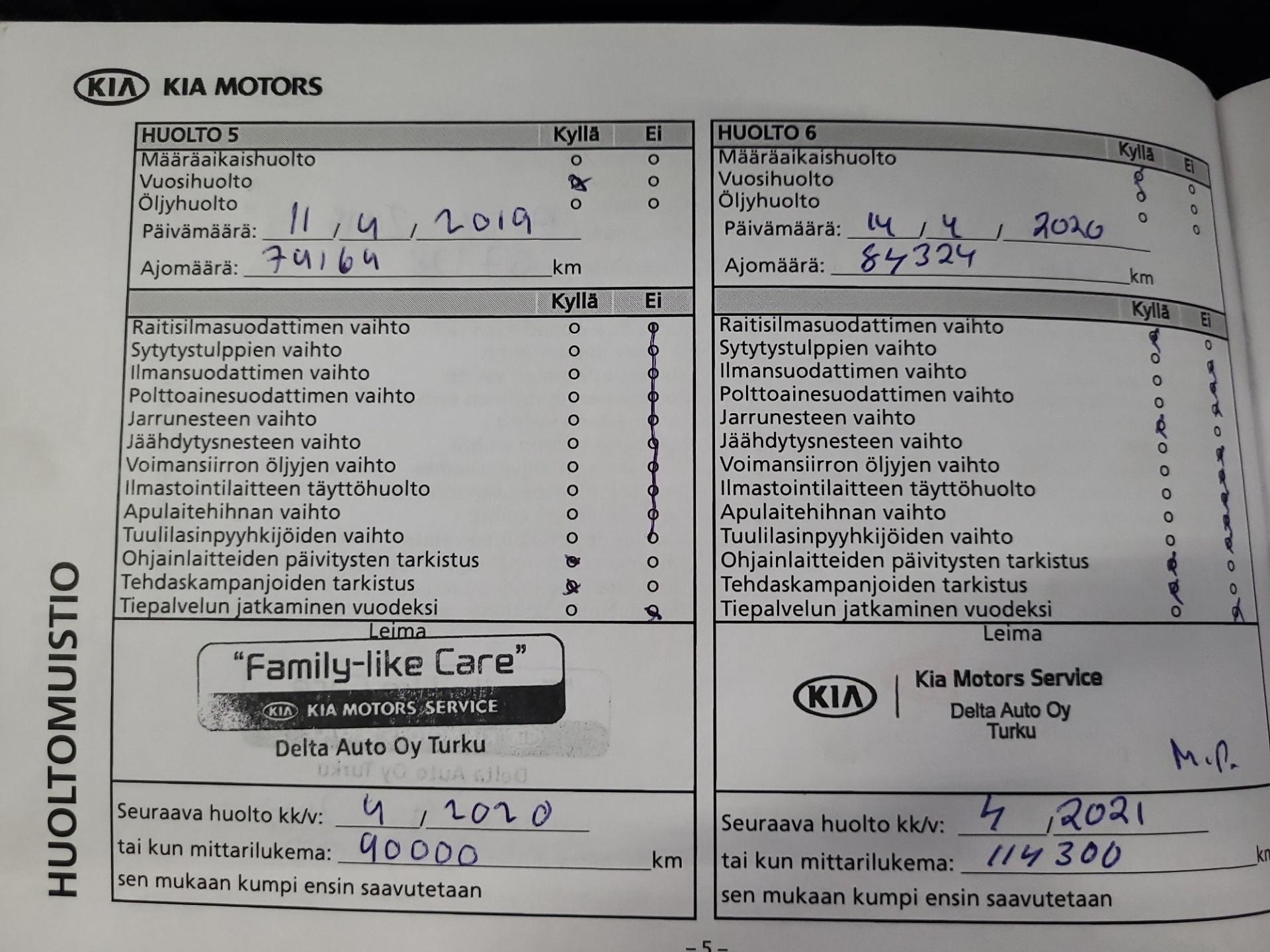KIA Sportage 2014