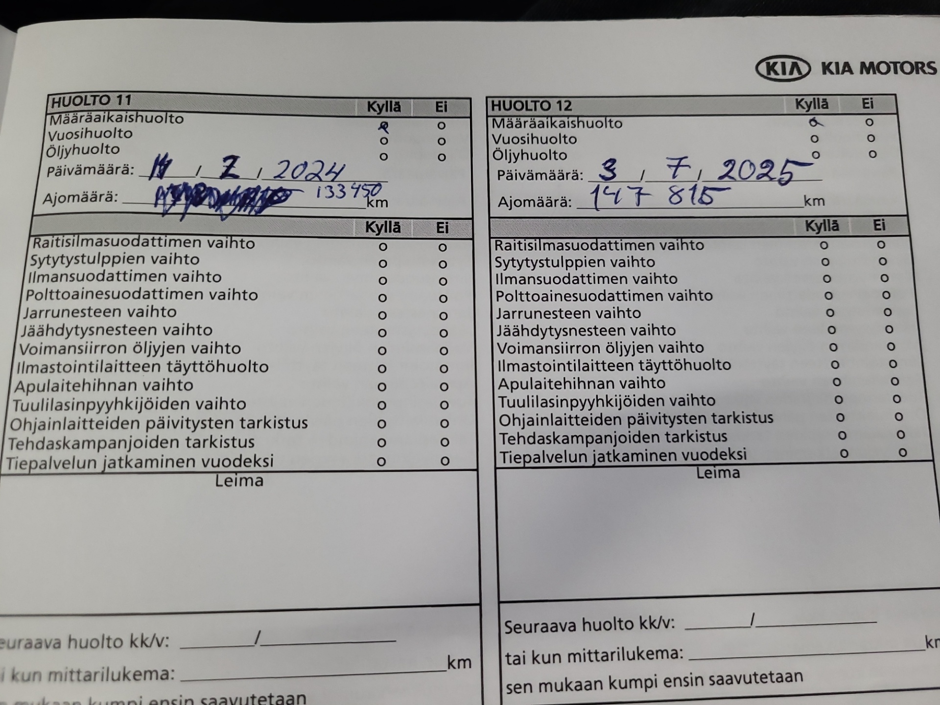 KIA Sportage 2014