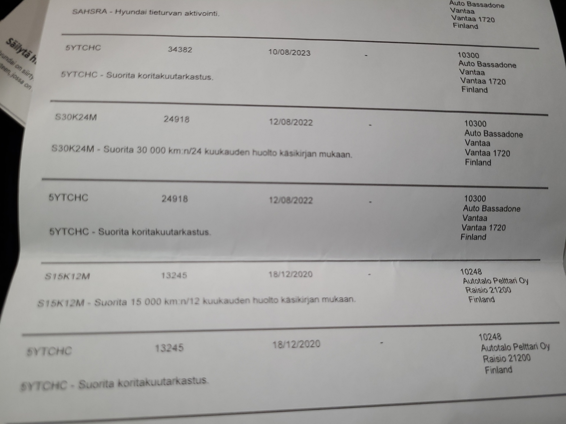 HYUNDAI i20 Active Cross 2019