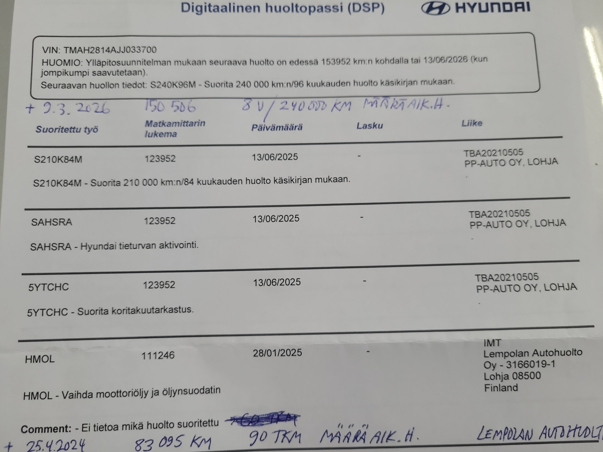 Hyundai i30 Wagon 2018