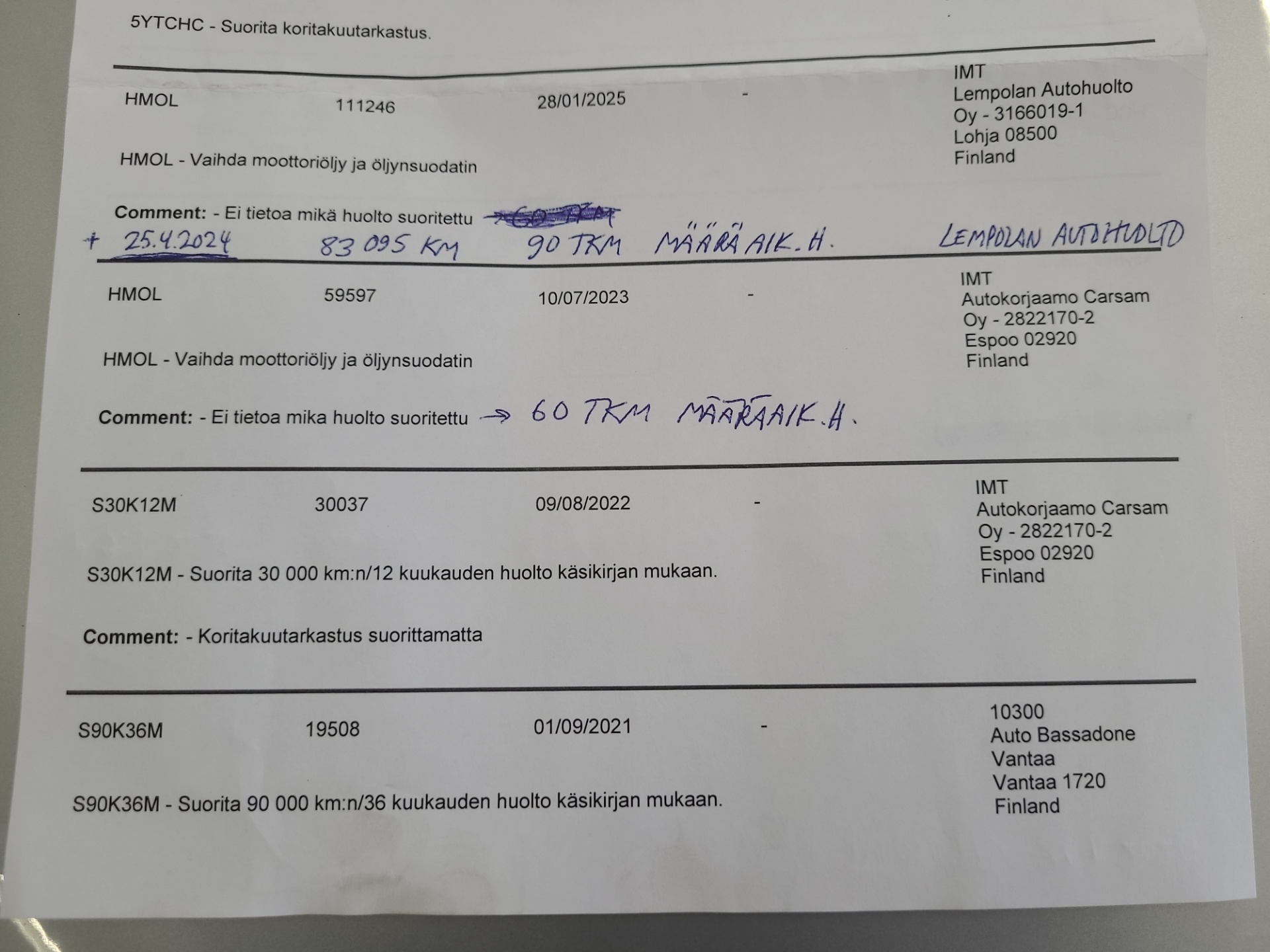 Hyundai i30 Wagon 2018