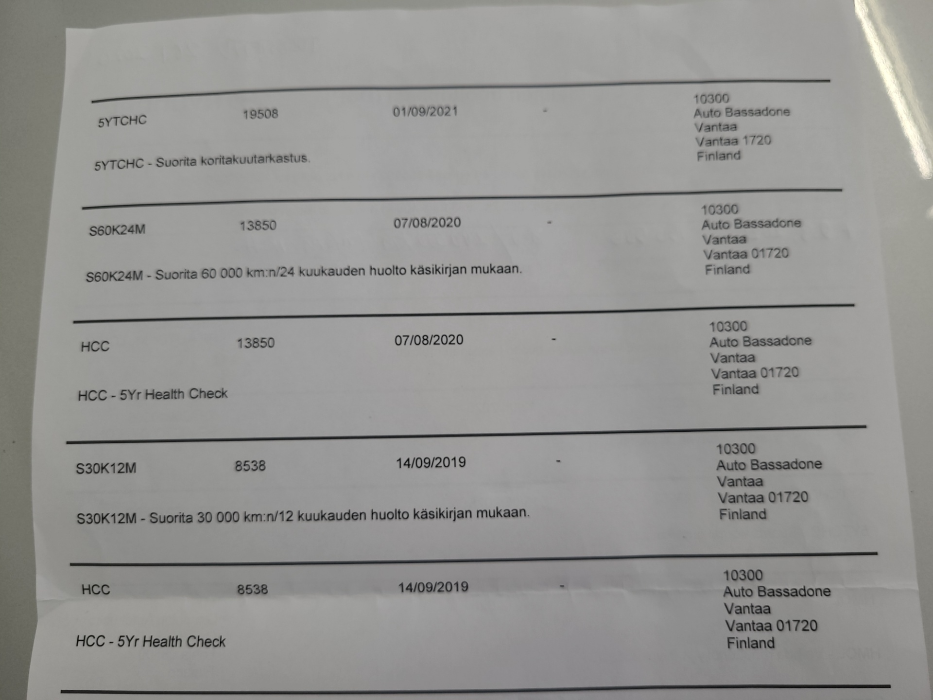 Hyundai i30 Wagon 2018