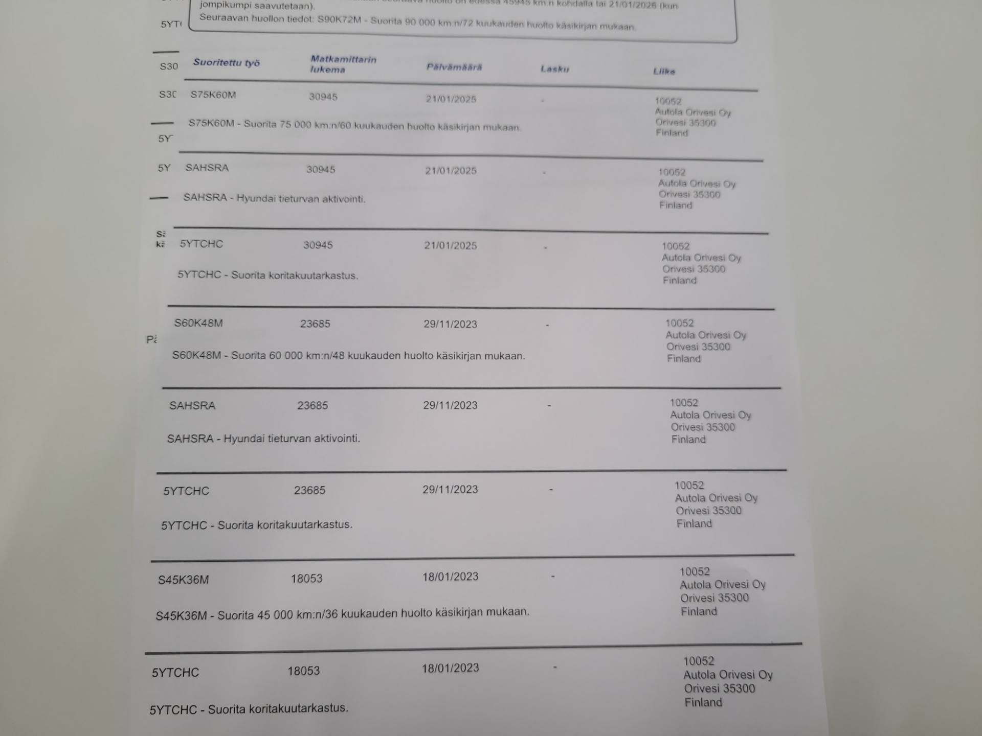 HYUNDAI i20 Hatchback 2019