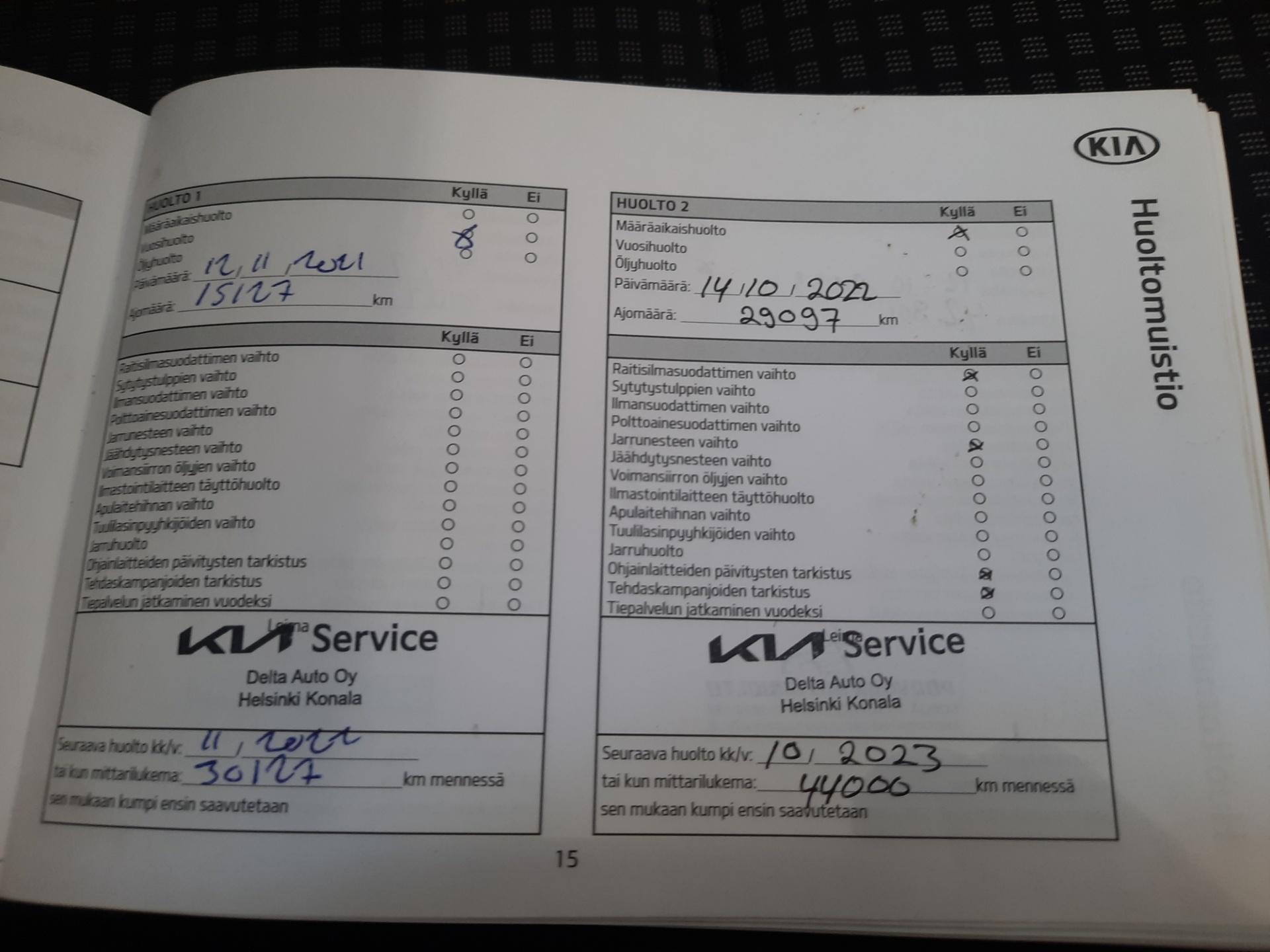 KIA Ceed 2020