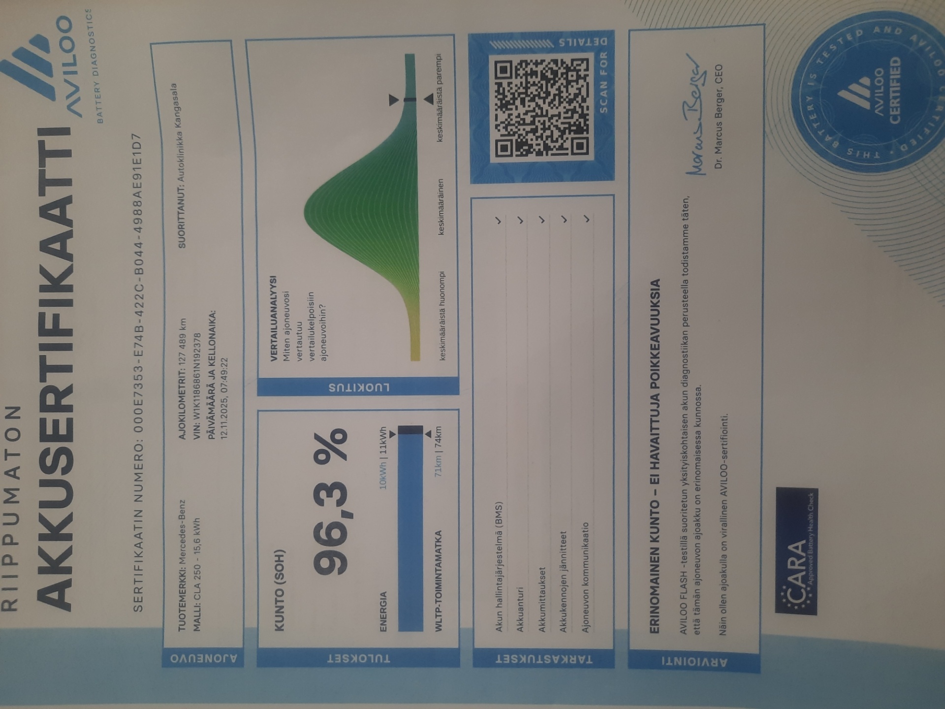 MERCEDES-BENZ CLA 2021