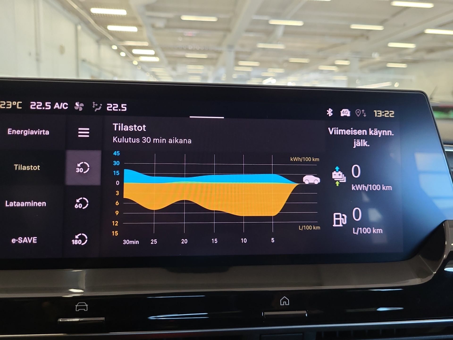 CITROEN C5 X 2023