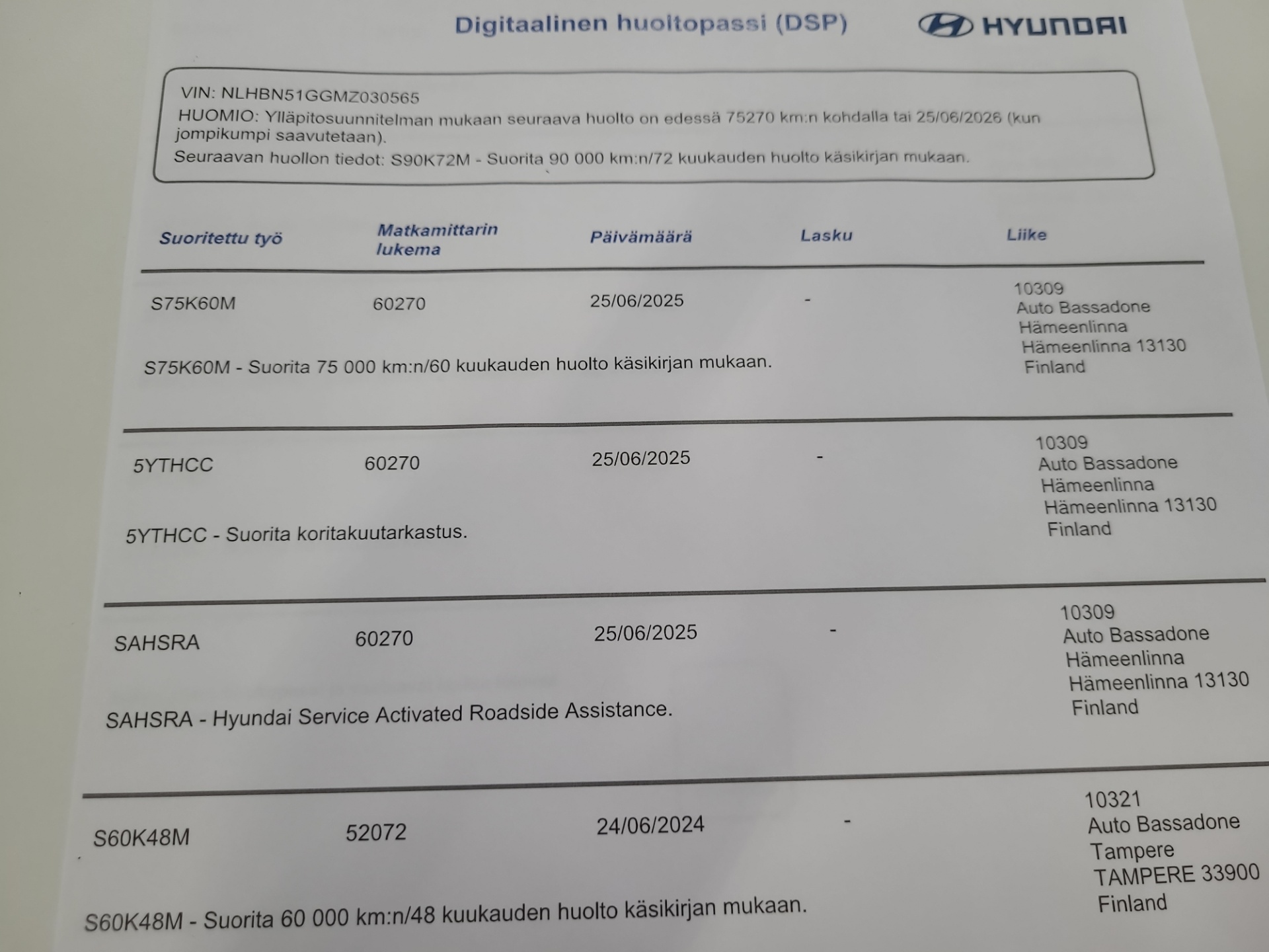 HYUNDAI i20 Hatchback 2021