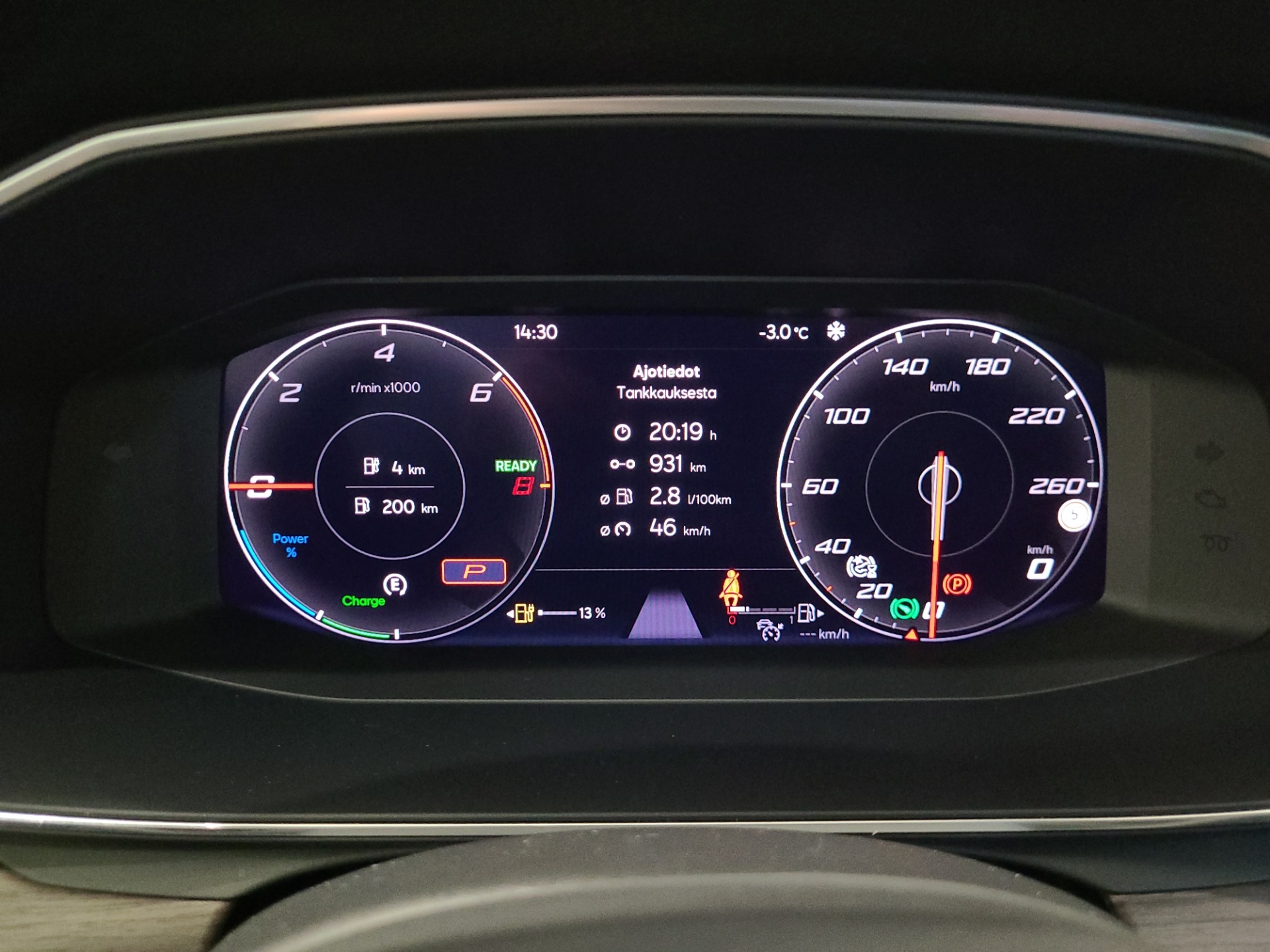 SEAT Leon Sportstourer 2021