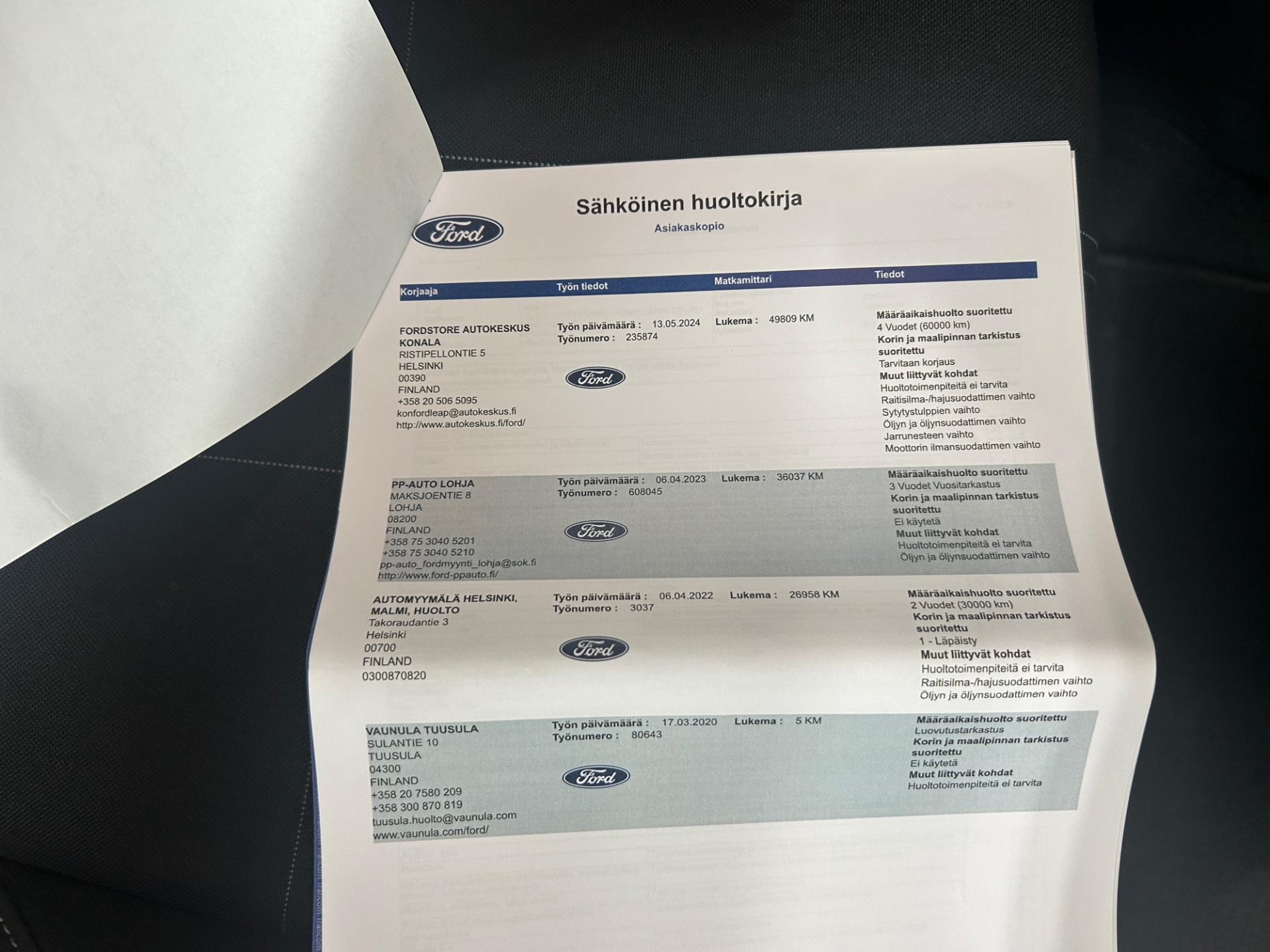 FORD Fiesta 2020