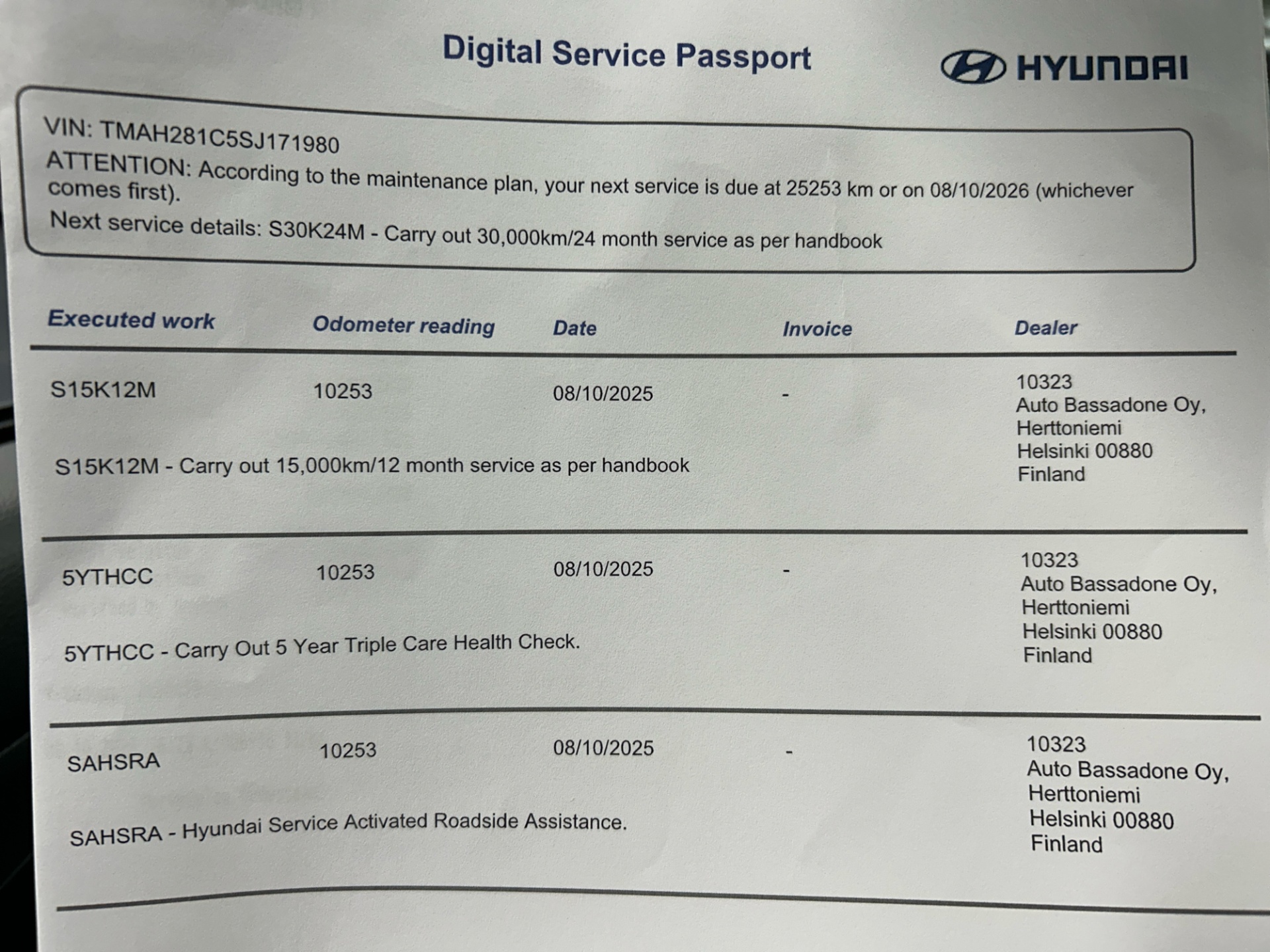 Hyundai i30 Wagon 2024