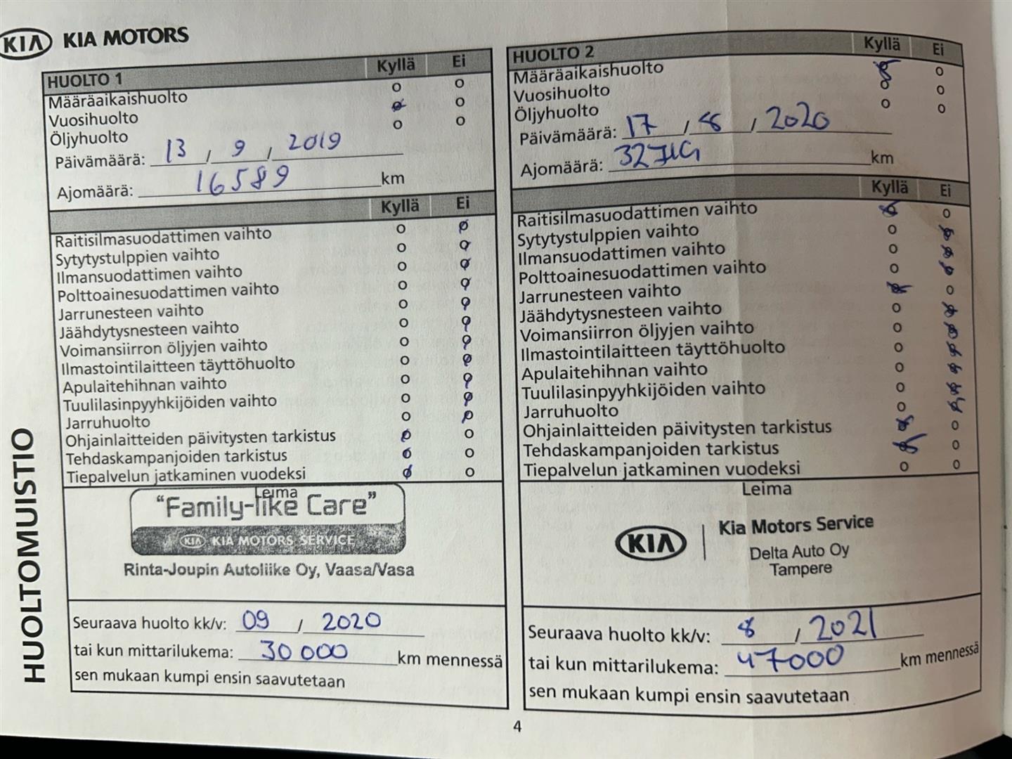 KIA Ceed 2019