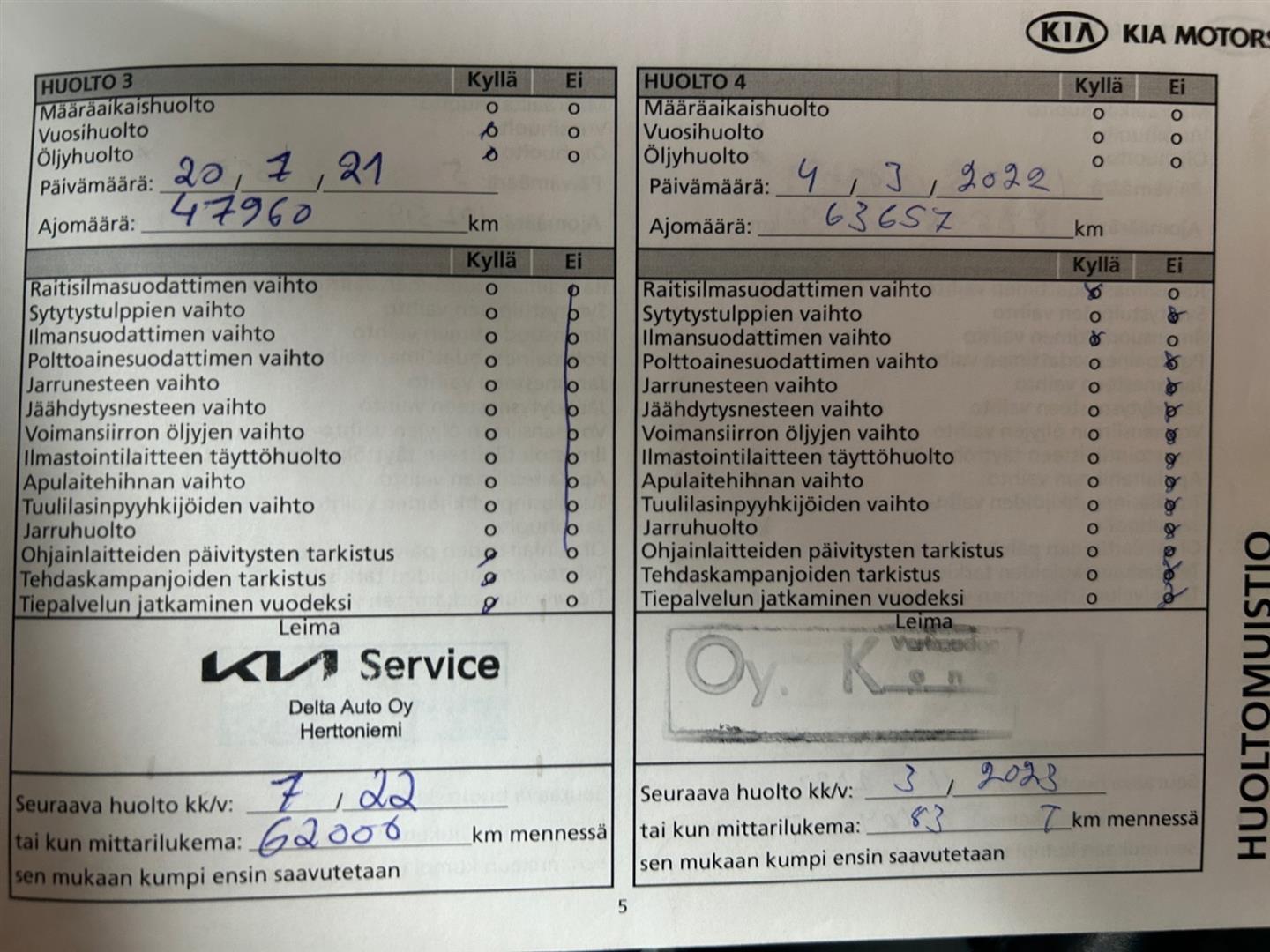 KIA Ceed 2019