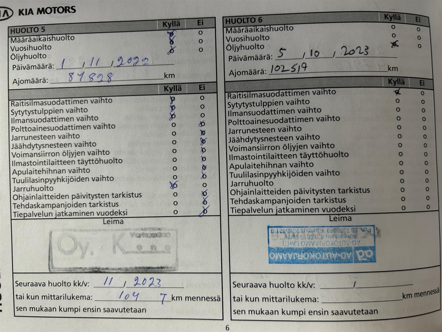 KIA Ceed 2019