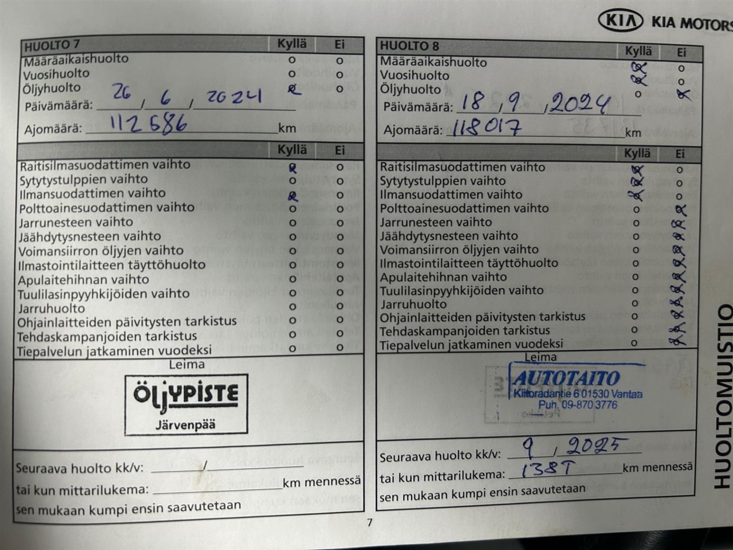 KIA Ceed 2019