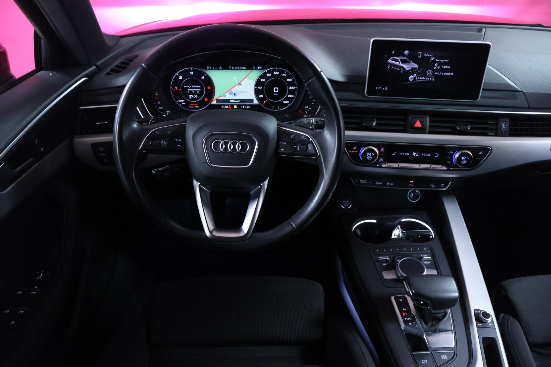 AUDI A4 Allroad 2018