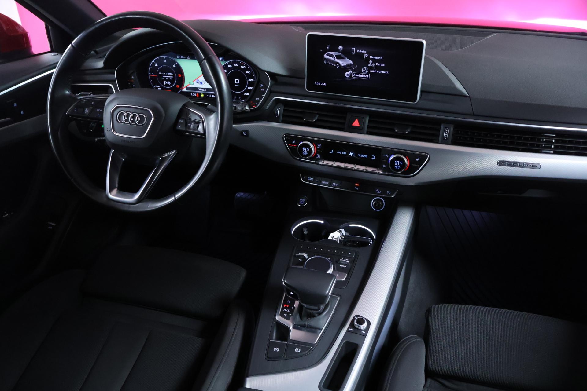 AUDI A4 Allroad 2018