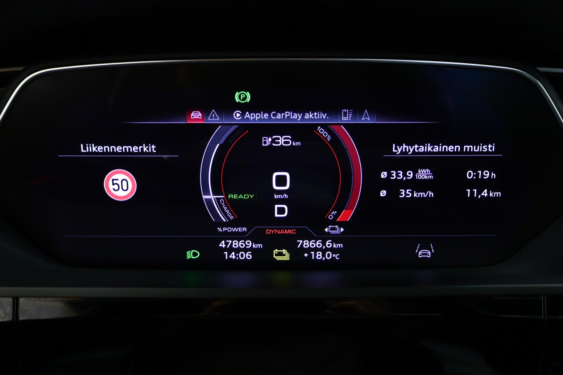 AUDI e-tron 2022