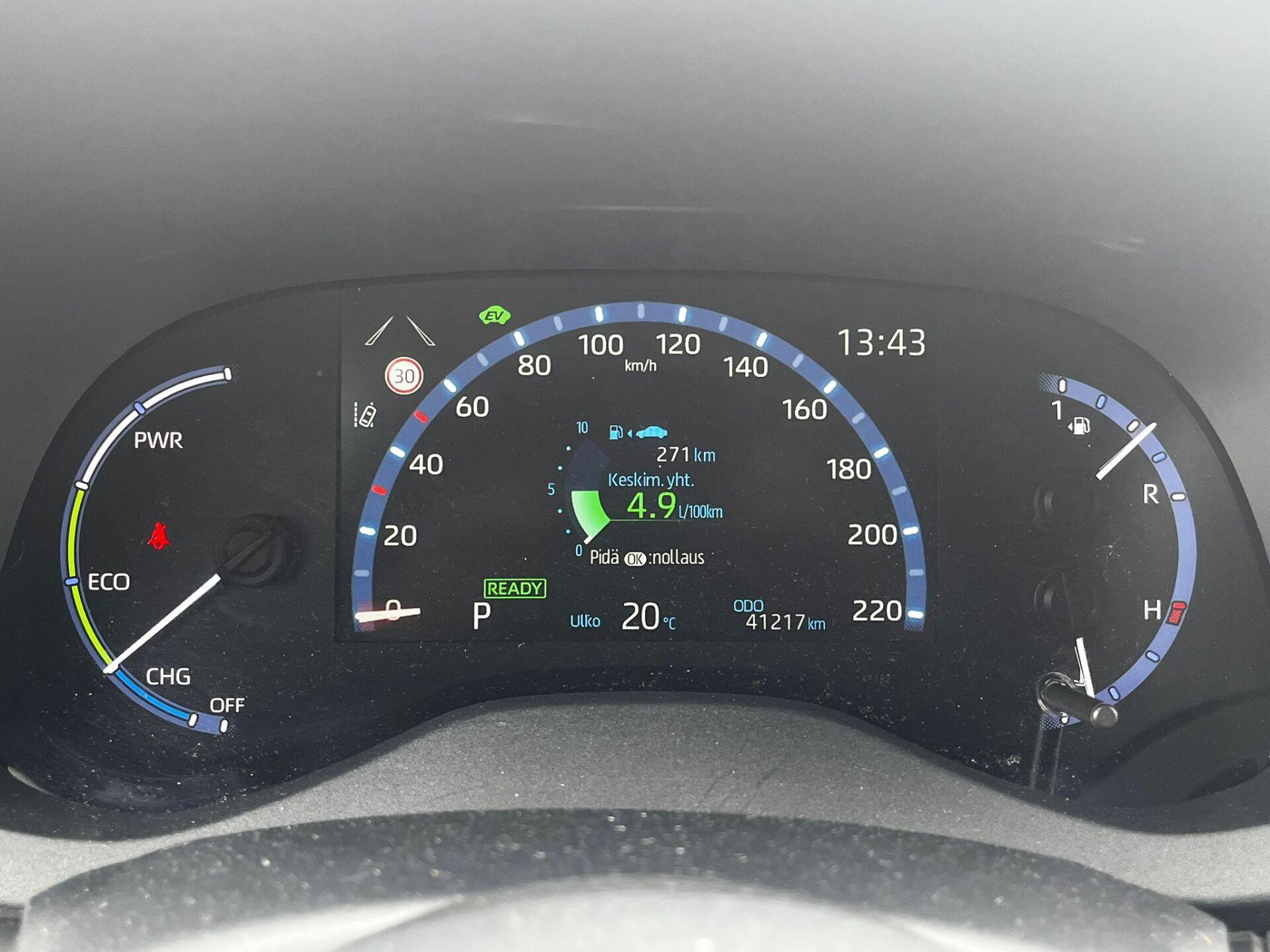 TOYOTA Yaris Cross 2021