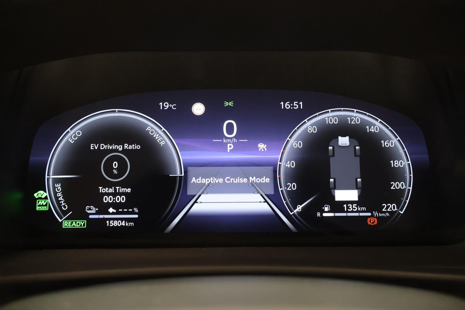 TOYOTA C-HR 2025