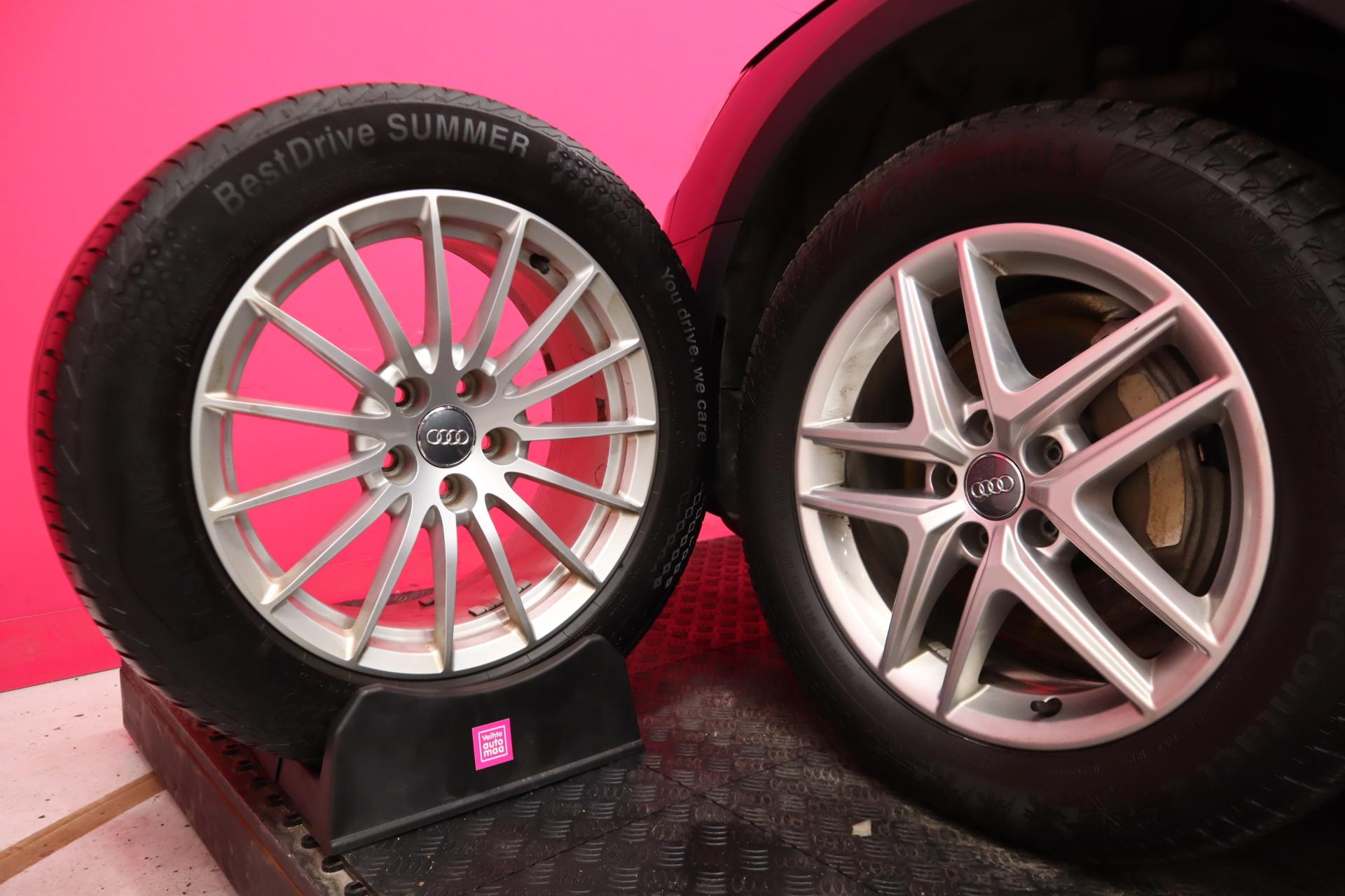 AUDI A4 Allroad 2020