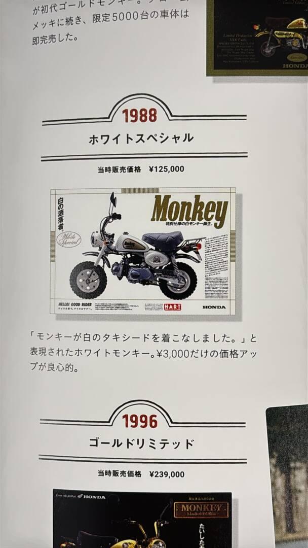 HONDA Monkey 1988