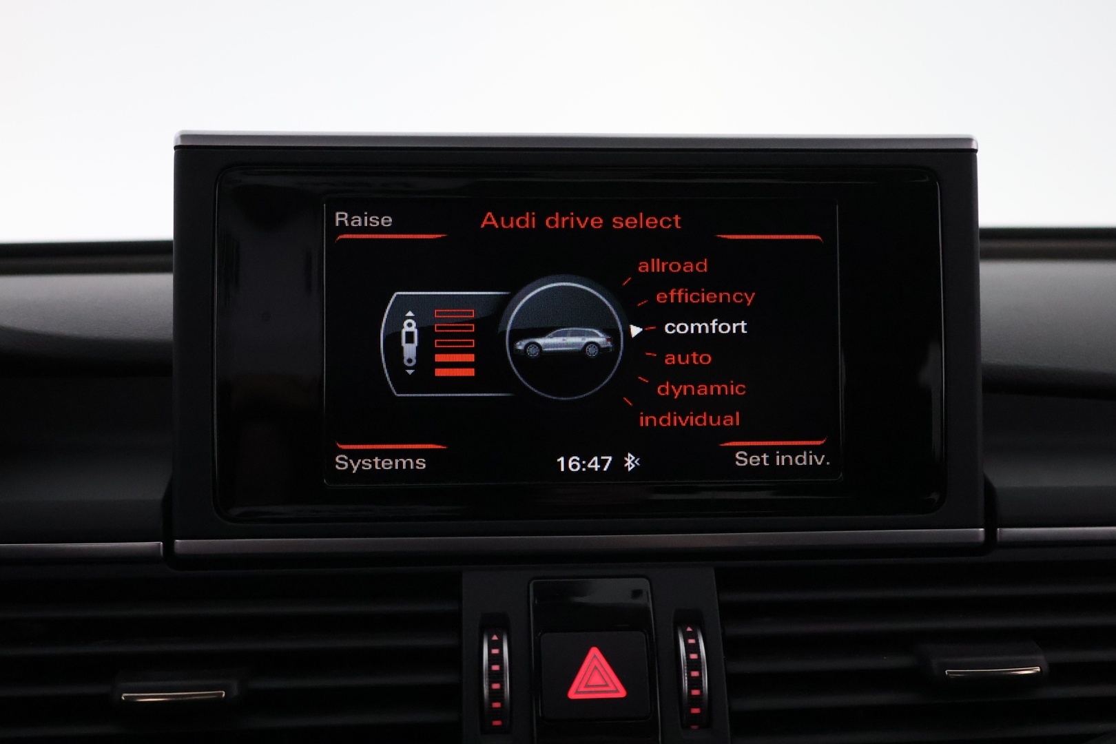 AUDI A6 Allroad 2016