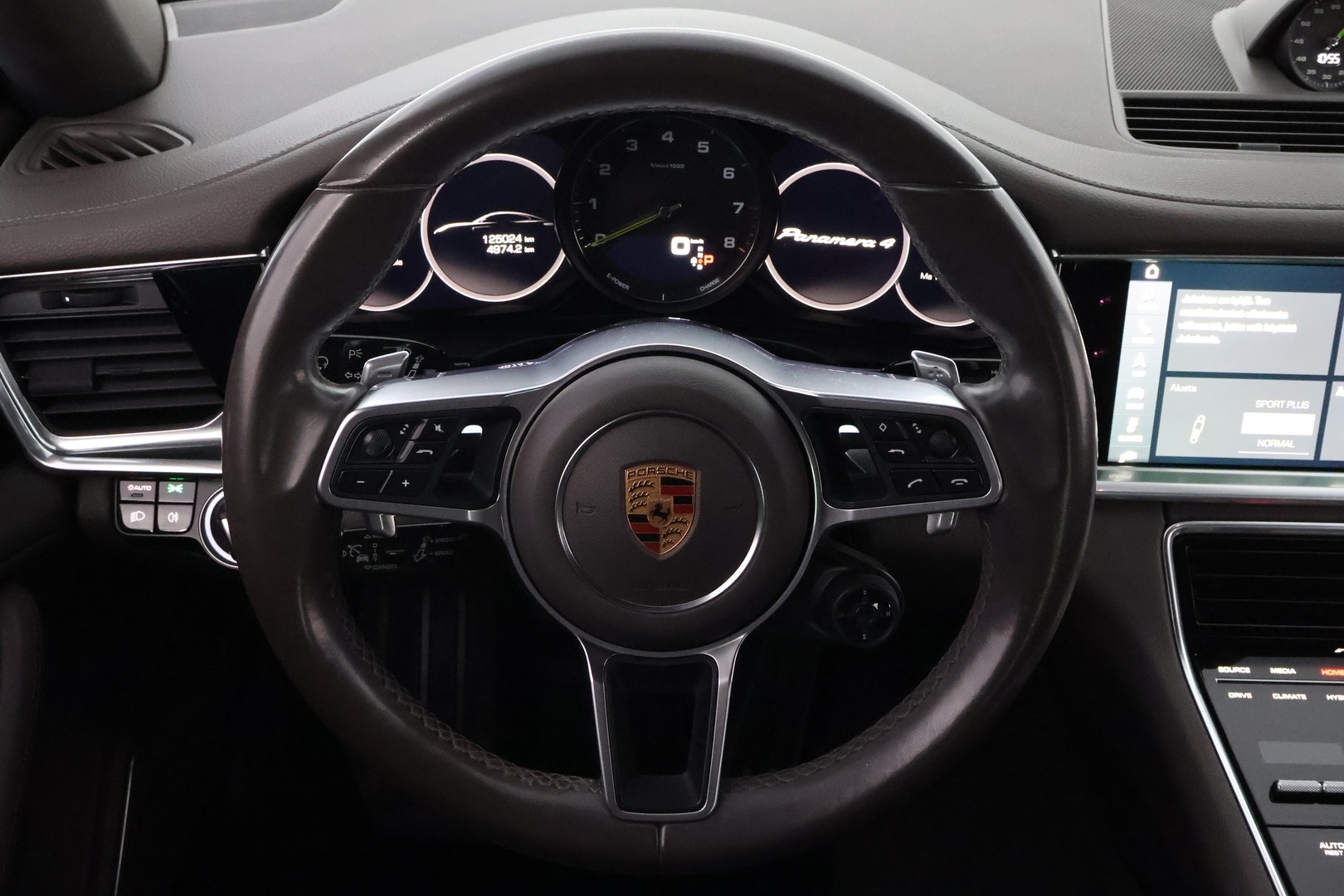 PORSCHE Panamera 2017