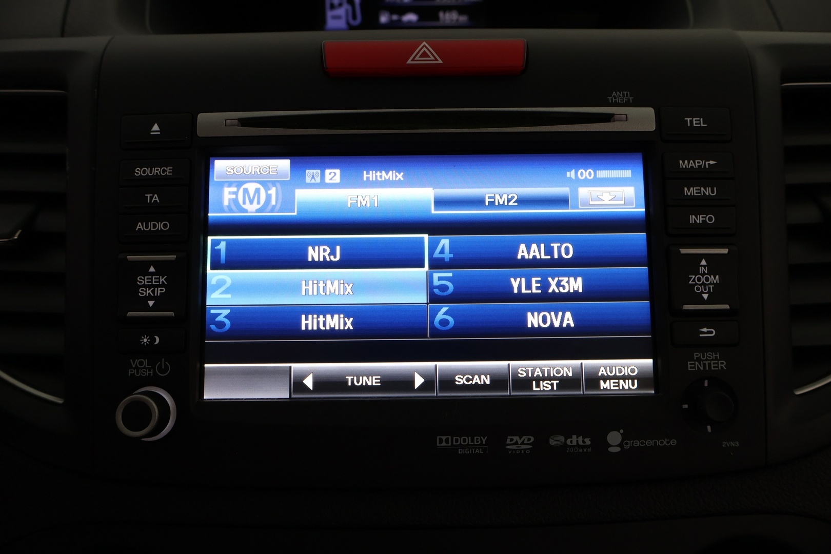 HONDA CR-V 2015