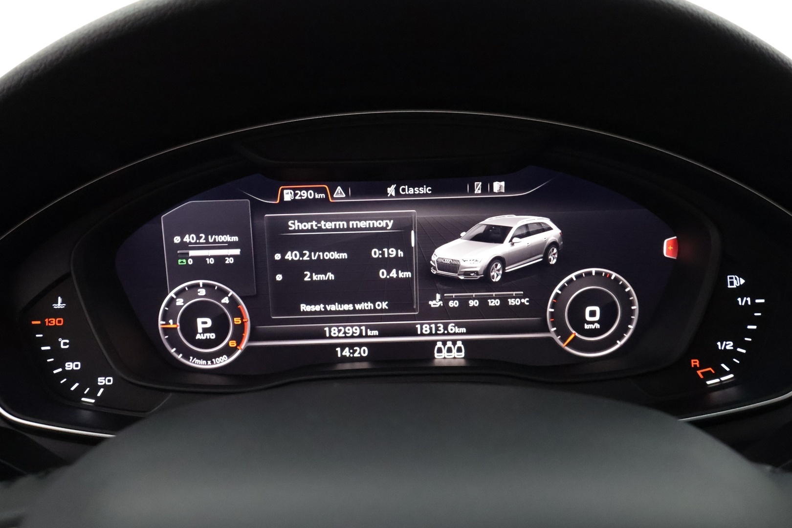 AUDI A4 ALLROAD 2017