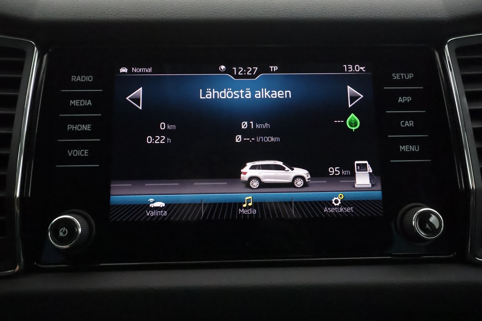 SKODA Kodiaq 2019