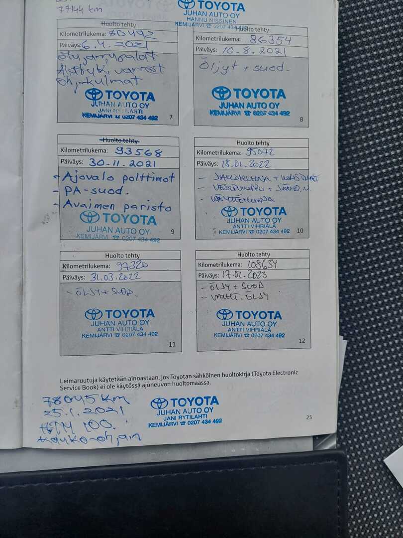 TOYOTA Proace 2016